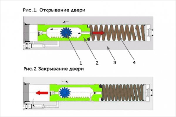 Black sprut официальный