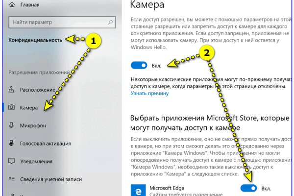 Зеркало onion blacksprut darknet