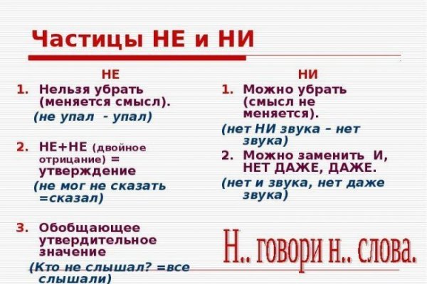 Блекспрут онион bs2webes net